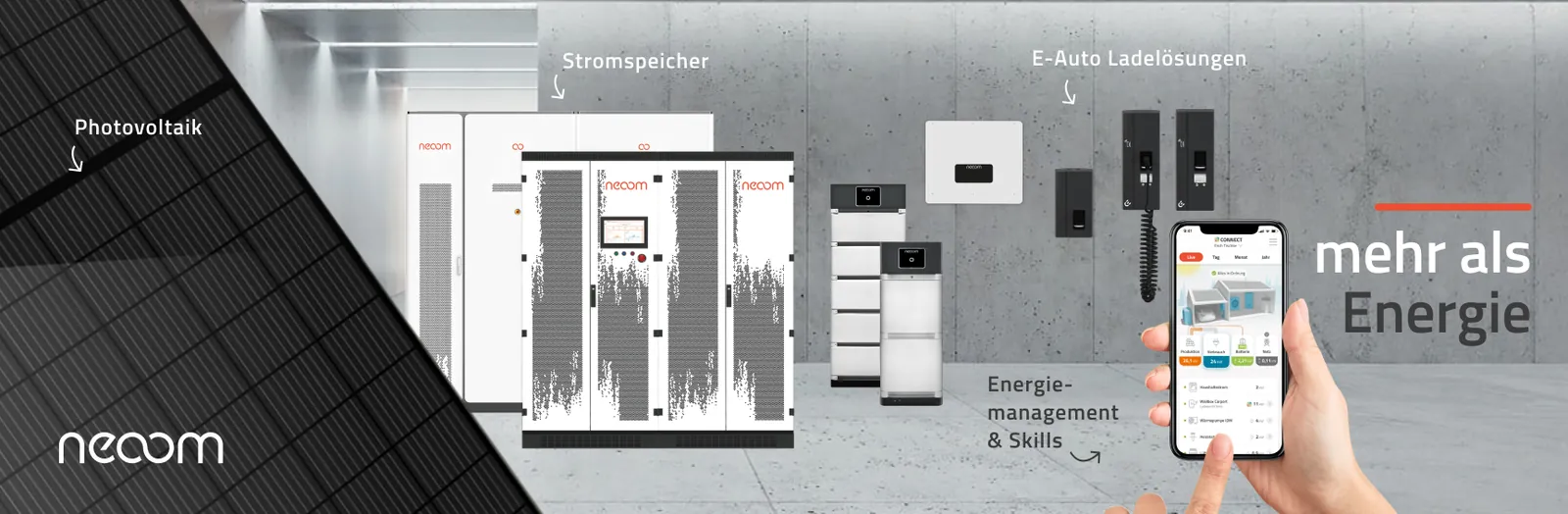 Das neoom-Energiesystem: Photovoltaik, Stromspeicher, Ladestation und Energiemanagement im Zusammenspiel